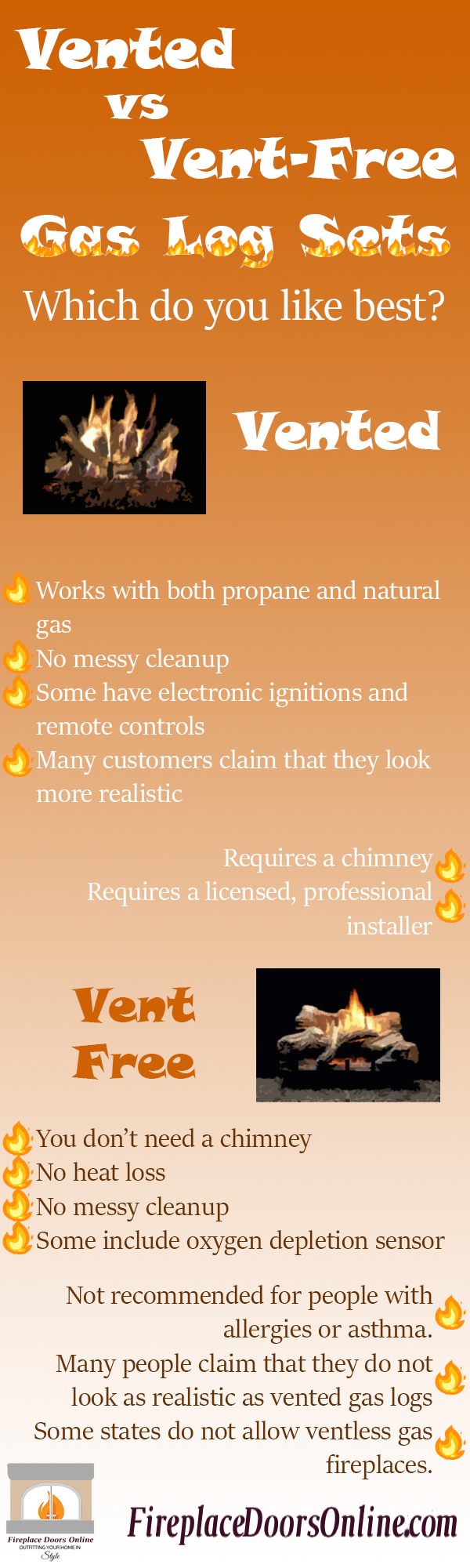 Gas Logs The Log Experts, Difference Between Vented And Ventless Gas Fireplaces