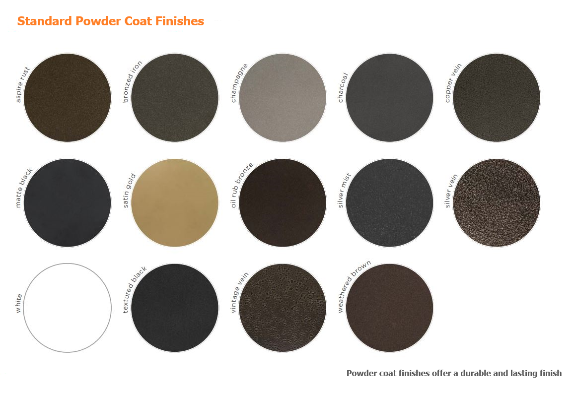 Standard Powder Coat Finishes for Wall Panels