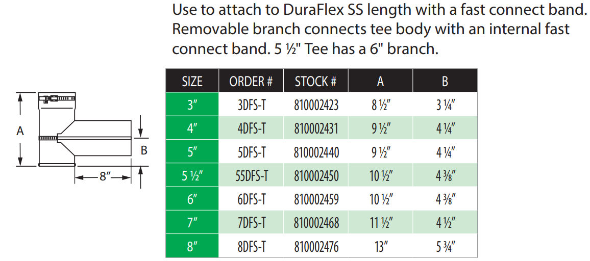 DuraFlex Tee With Cap Specifications