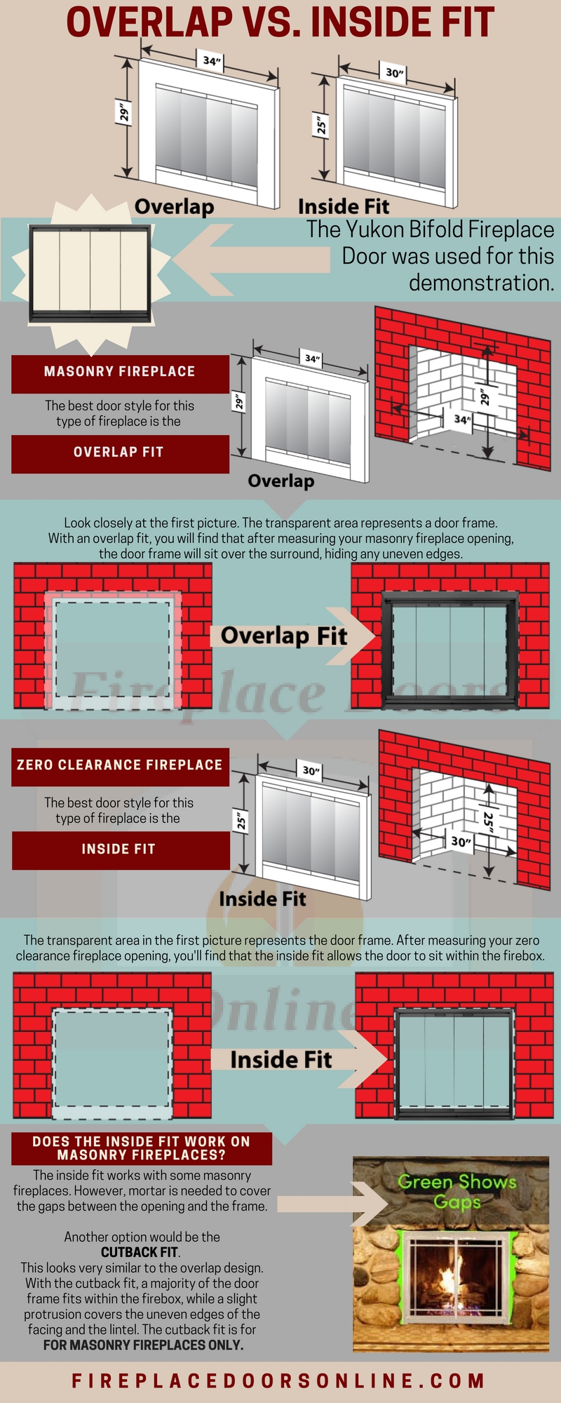 Fireplace Glass Doors Installation in 8 Steps - This Old House
