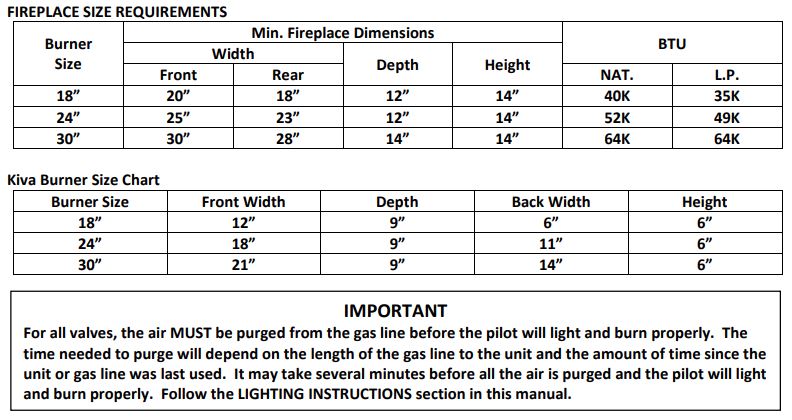 Grand Canyon Kiva fireplace dimension and BTU chart