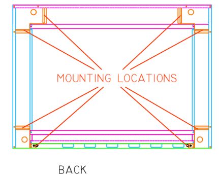 Mounting Locations