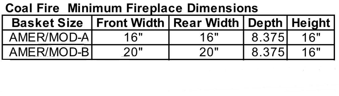 Minimum Fireplace Dimension