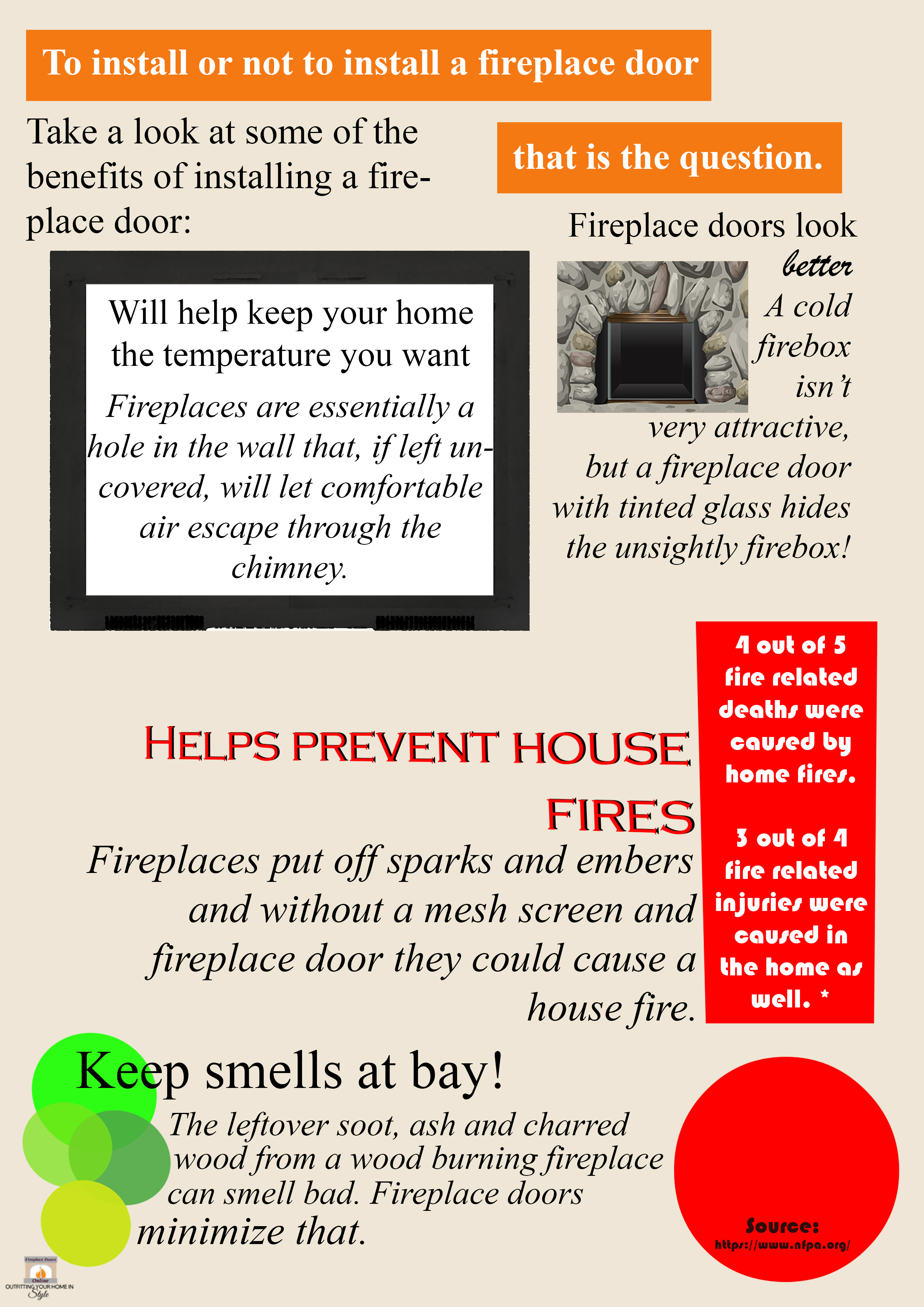 An infographic on the advantages of installing a fireplace door