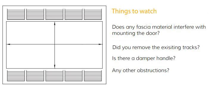 Things To Watchout For Before Ordering A Door
