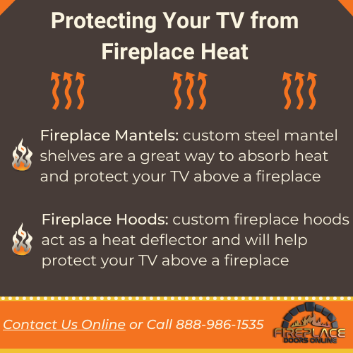 how to protect TV above a fireplace from fireplace heat infographic