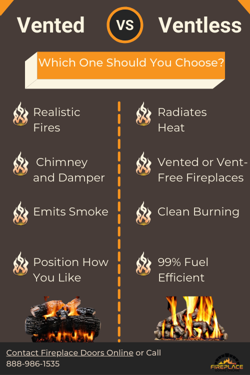vented vs ventless gas logs comparison infographic
