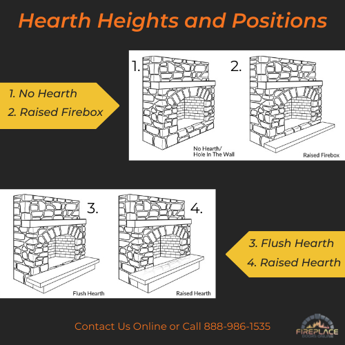 what is a fireplace hearth - hearth positions and hearth heights