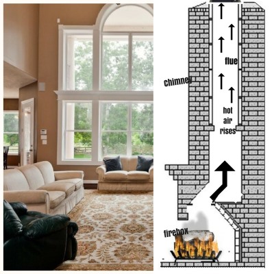Should Your Fireplace Doors Be Open Or, Gas Fireplace Insert Doors Open Or Closed