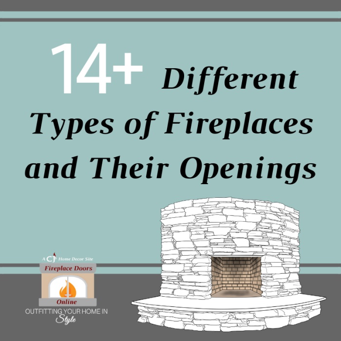 14 Different Types of Fireplace and Their Openings Blog Thumbnail