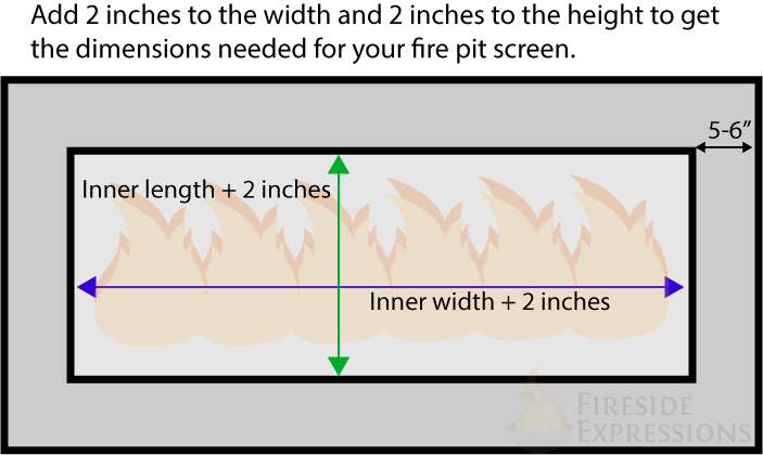 Measuring for a square or rectangle fire pit screen.