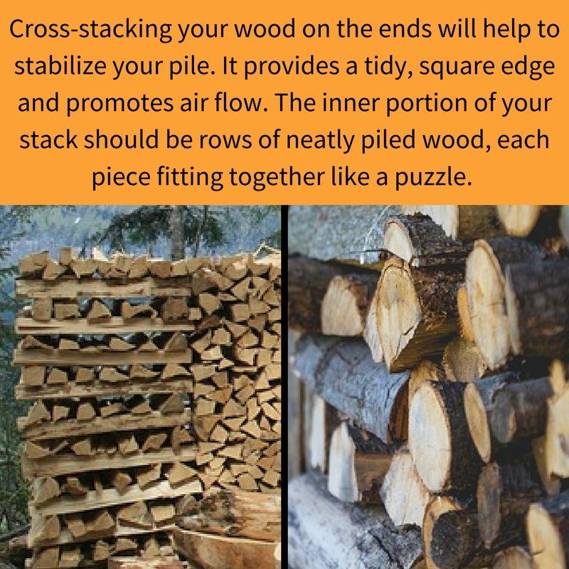 Cross-stacking Firewood