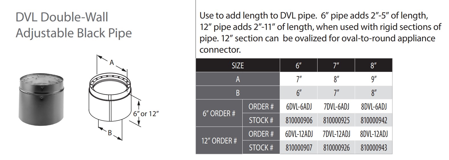 DVL 6 in. x 12 in. Adjustable Double-Wall Chimney Stove Pipe in Black