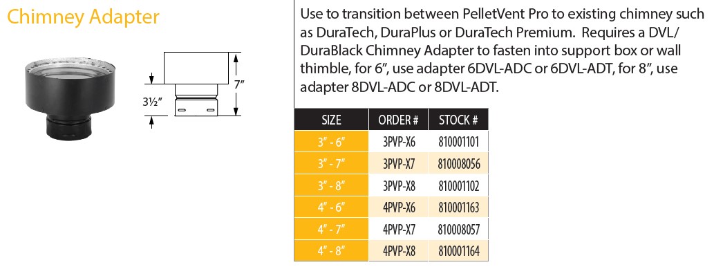 DuraVent 3PVP-X6 | 3 PelletVent Pro 6 Chimney Adaptor