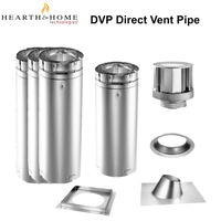 HHT DVP Series Direct Vent Pipe