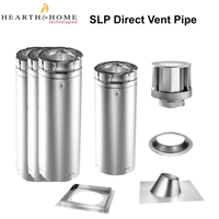 HHT SLP Series Direct Vent Pipe