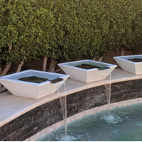 Scupper Bowls
