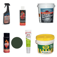 Maintenance Essentials