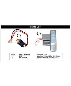 AF-LCK Latch Tap Kit