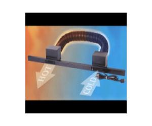 All About Fireplace Heat Exchangers