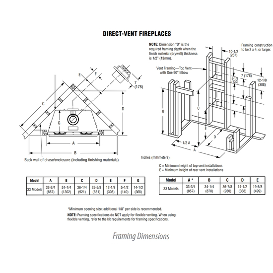 33" Superior Direct Vent Gas Fireplace Framing Dimensions
