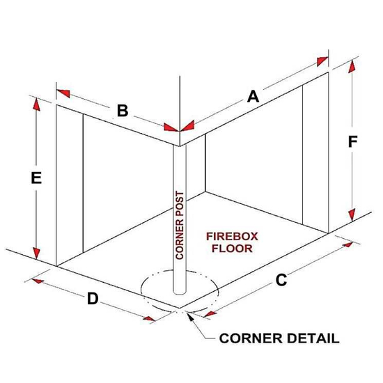 Where To measure For Your Recessed Screen