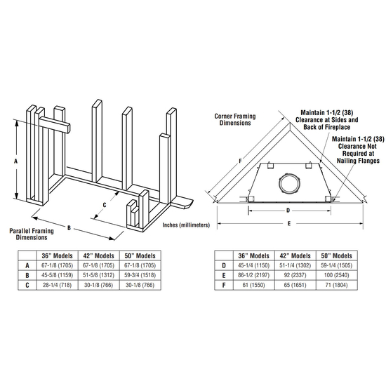 Superior WRT6050 Fireplace Framing Dimensions