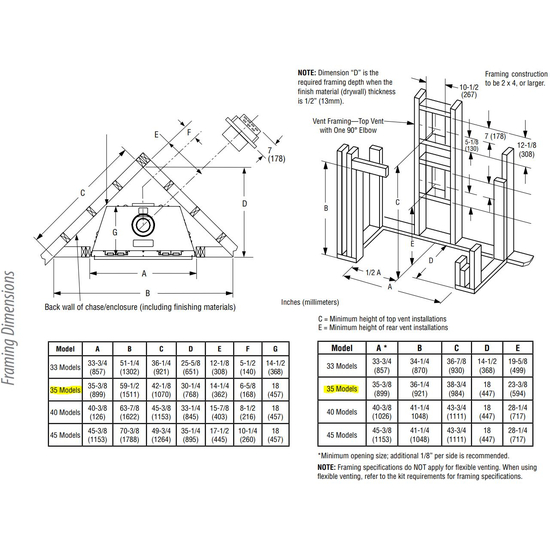 35" Superior Direct Vent Gas Fireplace Framing Dimensions