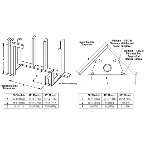 Superior WRT6036 Fireplace Framing Dimensions
