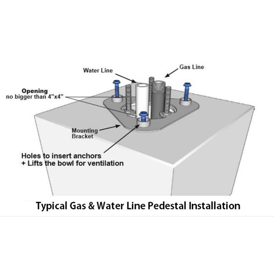 Fire and water installation diagram