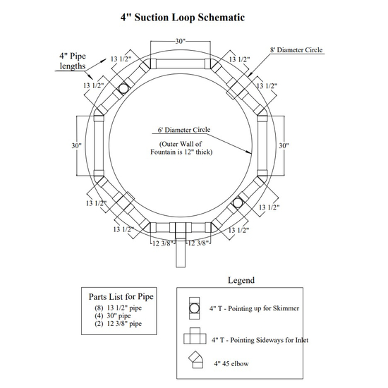 Suction Loop Schematic for the California Fountain Bowl