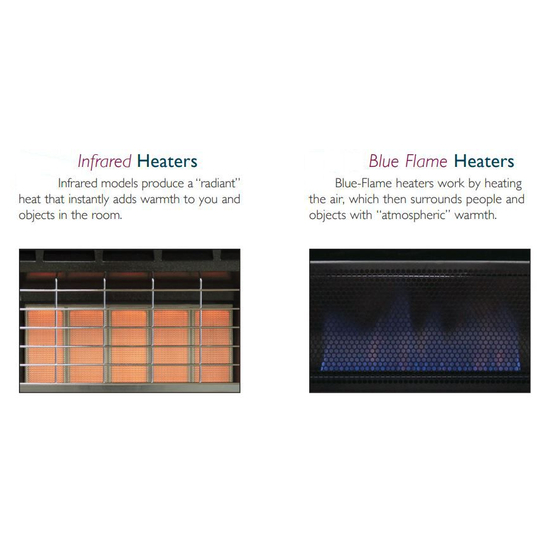 Infrared Heat and Blue Flame Heat Vent Free