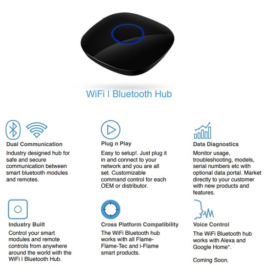 Bluetooth Hub Functions