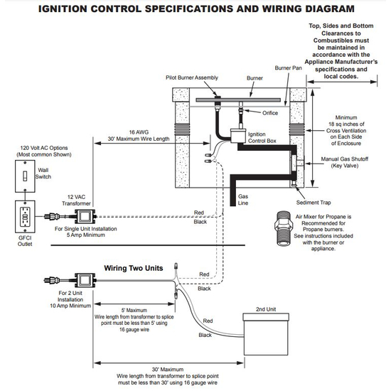 WBECS Ignition Diagram