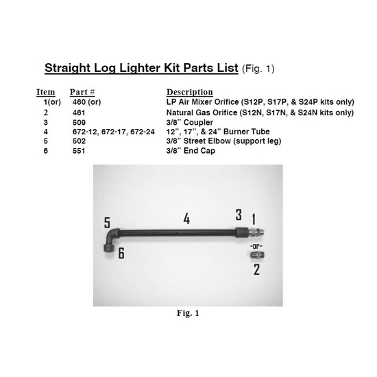 Log Lighter Specs