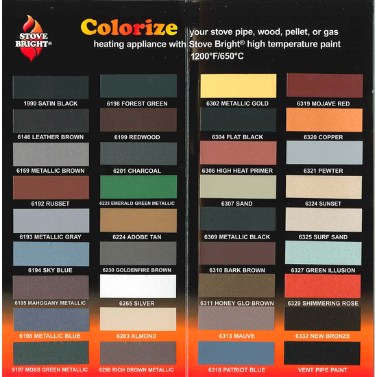 High Temperature Spray Paint For Wood Burning Stoves, Black & Various  Colours