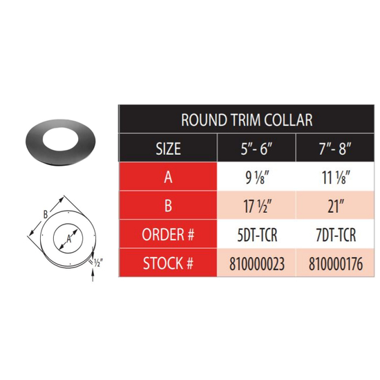 6 Inch DuraTech Round Trim Collar for Round Support Box 5DT-TCR Specs