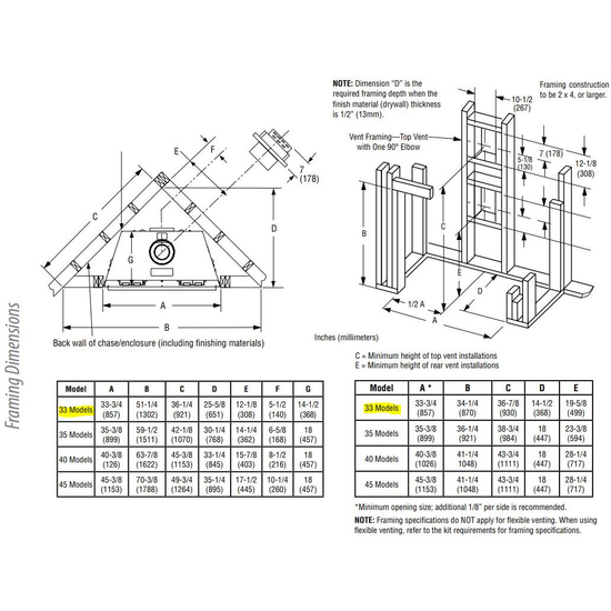 DRC2033 Direct Vent Gas Fireplace Dimensions