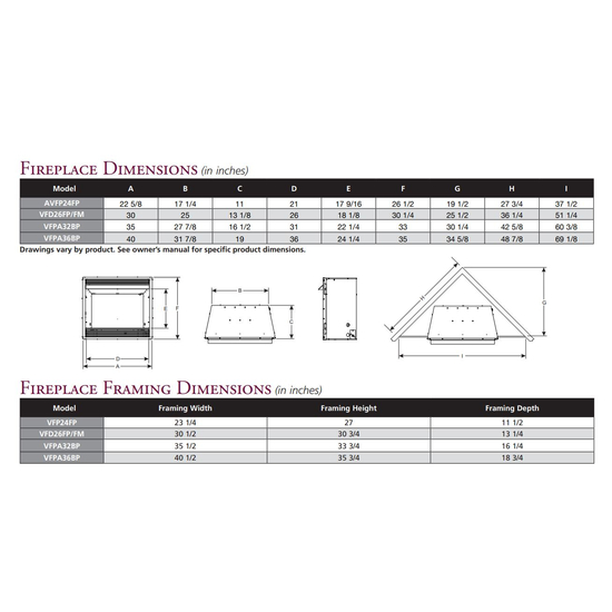 Lincoln VFPA Dimensions