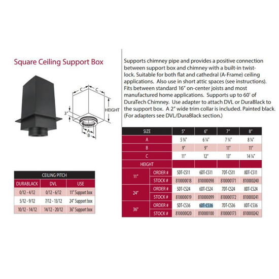 Square Ceiling Support Box Specs