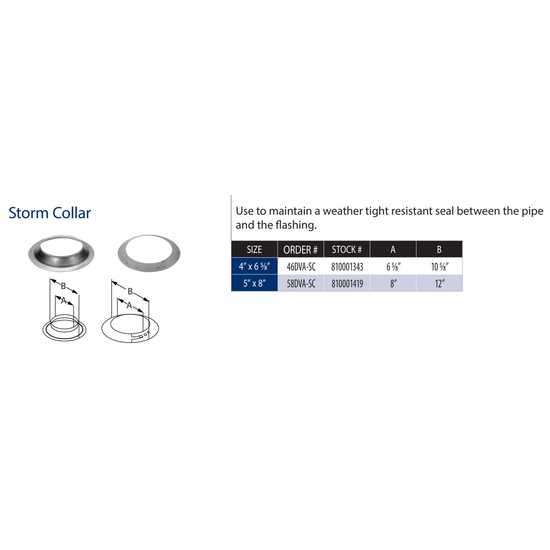 4” x 6 5/8” DirectVent Pro Storm Collar Specs