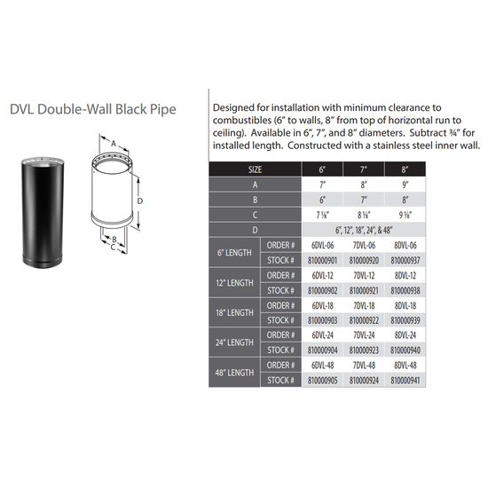 DVL Double-Wall Black Pipe Specs