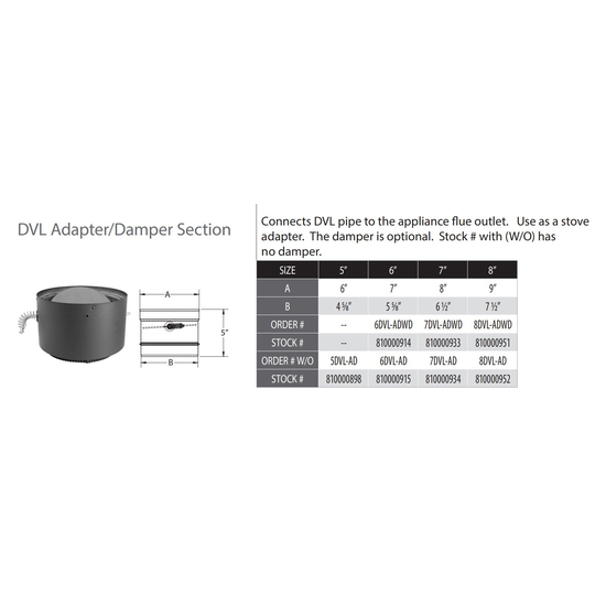 DVL Double Wall Adapter Damper Section Specs