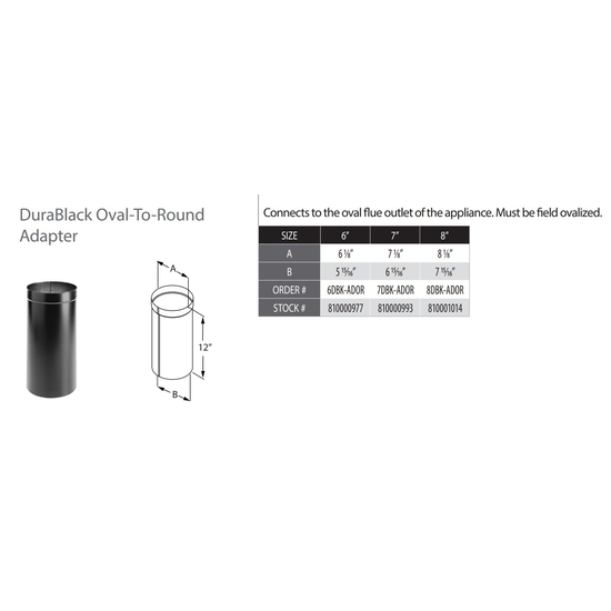 DuraBlack Oval-to-Round Adapter Specs