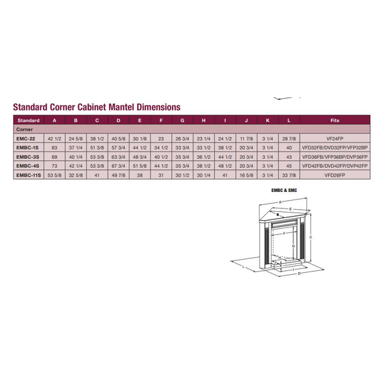 Standard Corner Cabinet Dimensions