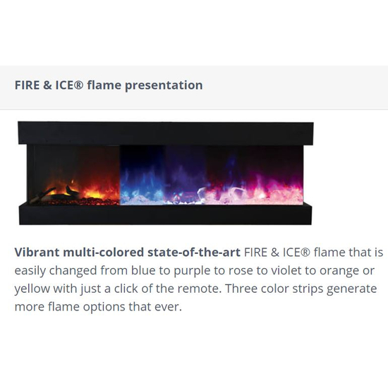 Fire and Ice Flame Resentation
