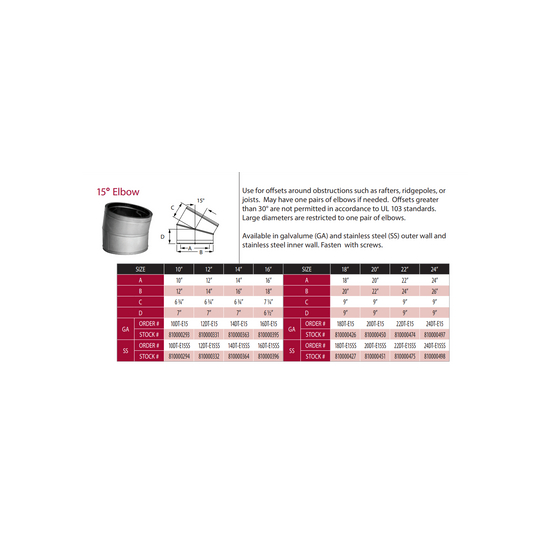 DuraTech Galvanized Elbow Sizing Chart