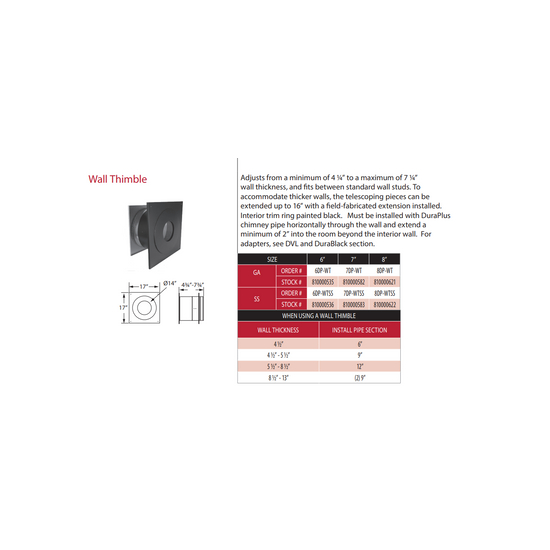 DuraPlus Stainless Steel Wall Thimble Sizing Chart