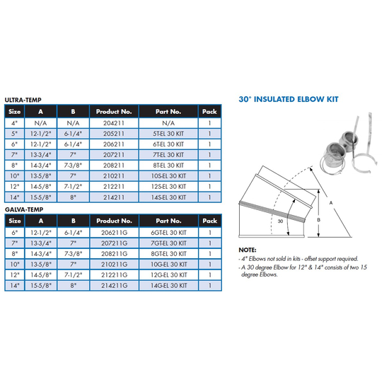 Selkirk 6" Galva-Temp 30-Degree Insulated Elbow Kit 6GT-EL30KIT Size Chart