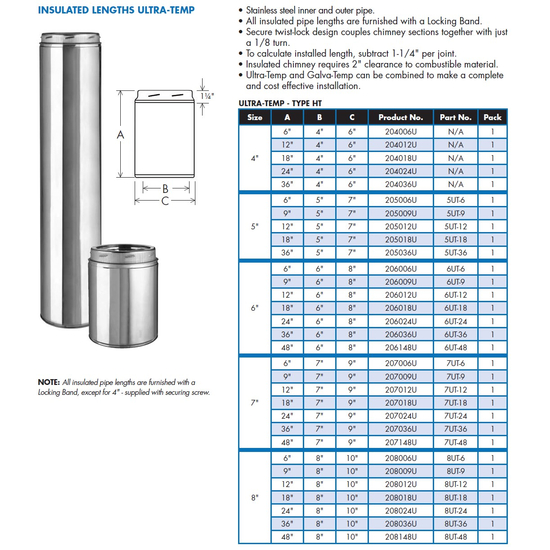 Selkirk 7" x 36" Ultra-Temp Insulated Chimney Lengths 7UT-36 Size Chart